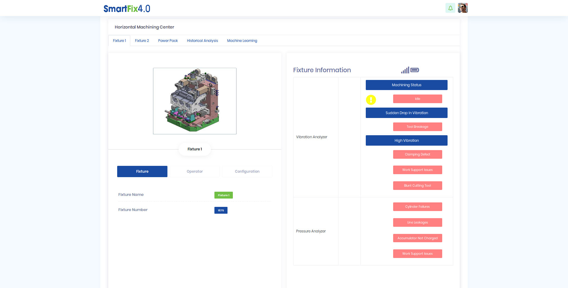 Sensor Values and Analysis